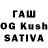 ТГК THC oil Malsawma Hnamte